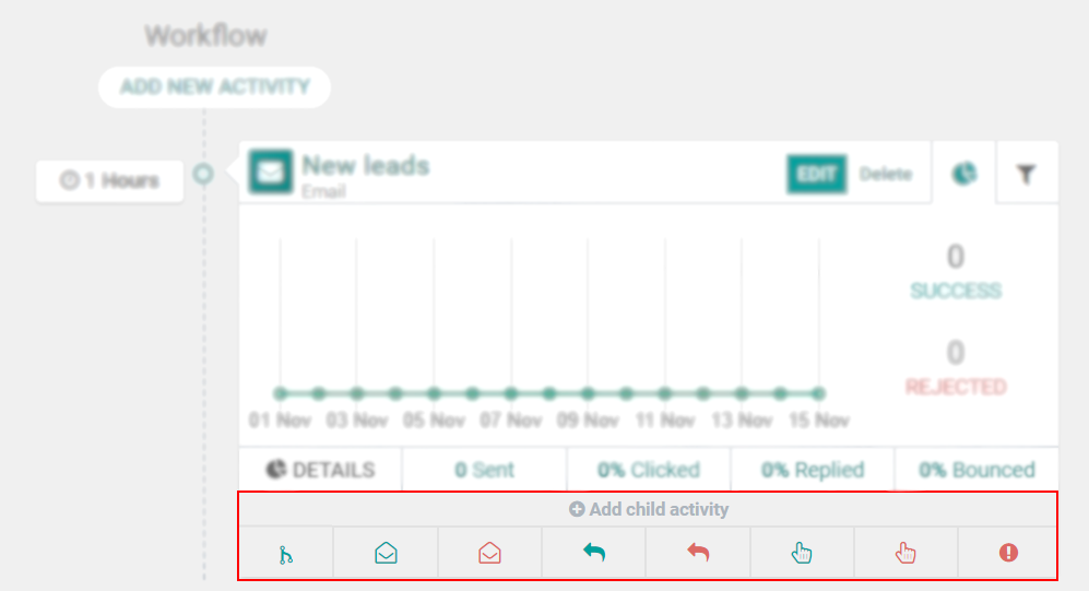 Create workflows in Odoo Marketing Automation