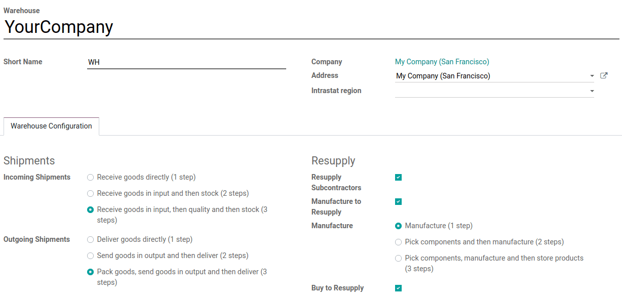 preconfigured warehouse in Odoo Inventory