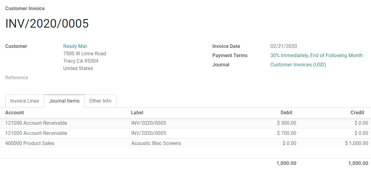 The amount debited on the Account Receivable is split into two Journal Items with distinct Due Dates