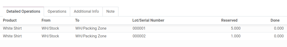 two lots being reserved for sell with the FIFO strategy.