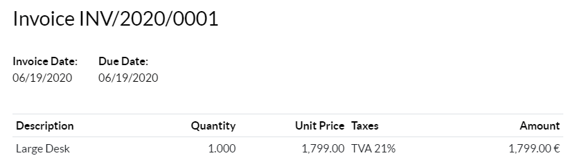 The Label on Invoices is displayed on each invoice line